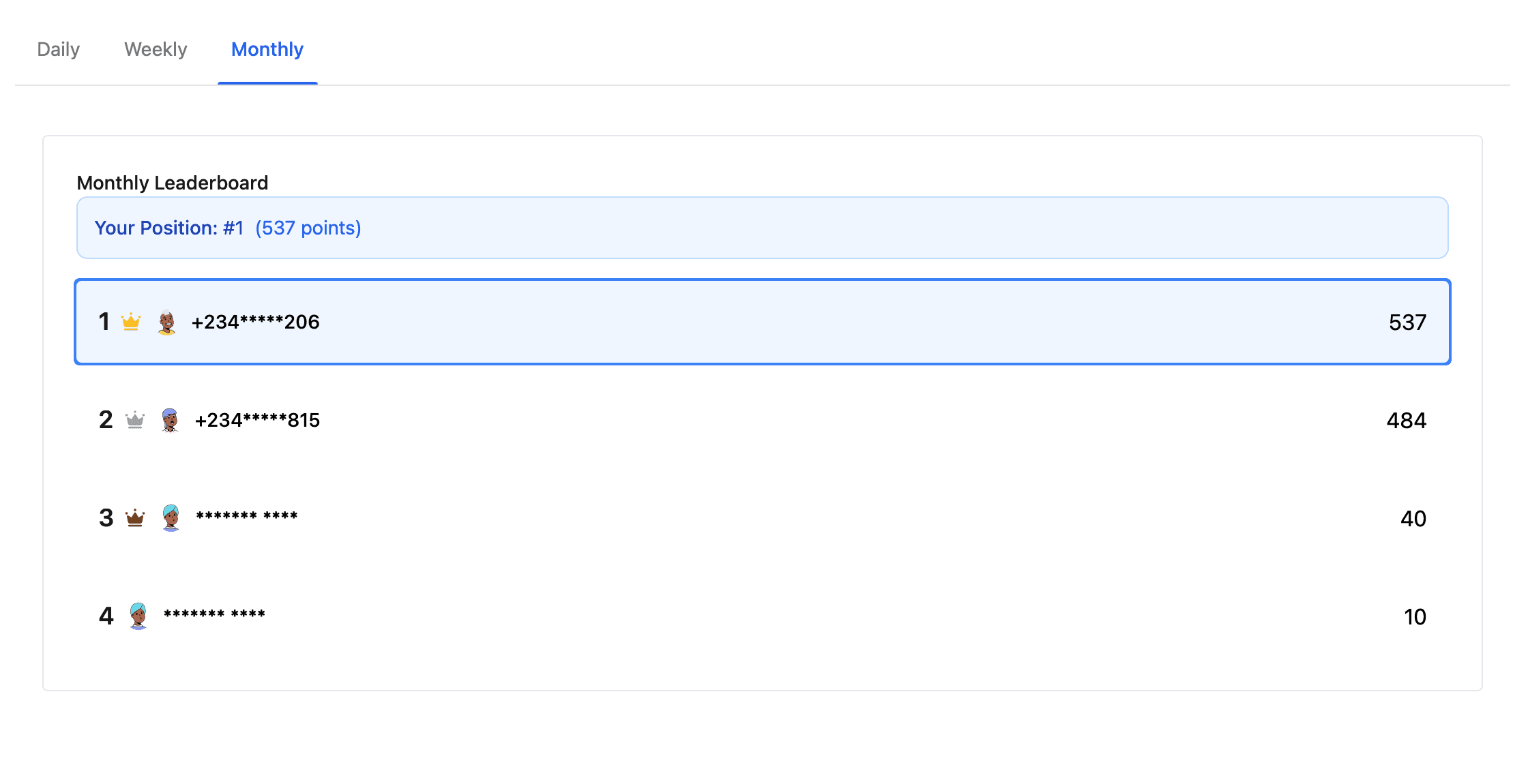 Feature illustration